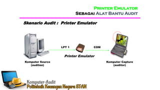 Printer Emulator
Sebagai Alat Bantu Audit
Skenario Audit : Printer Emulator
Komputer Source
(auditee)
Komputer Capture
(auditor)
Printer Emulator
LPT 1 COM
 