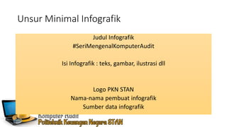 Unsur Minimal Infografik
Judul Infografik
#SeriMengenalKomputerAudit
Isi Infografik : teks, gambar, ilustrasi dll
Logo PKN STAN
Nama-nama pembuat infografik
Sumber data infografik
 