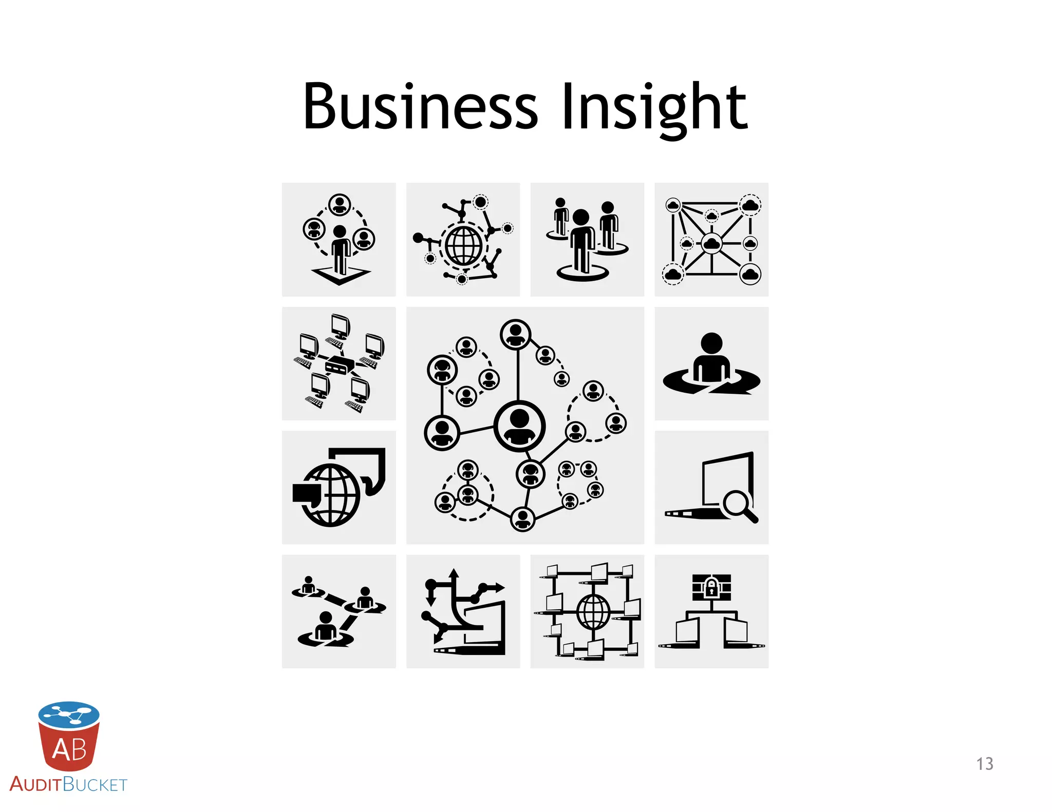 Business Insight
!13