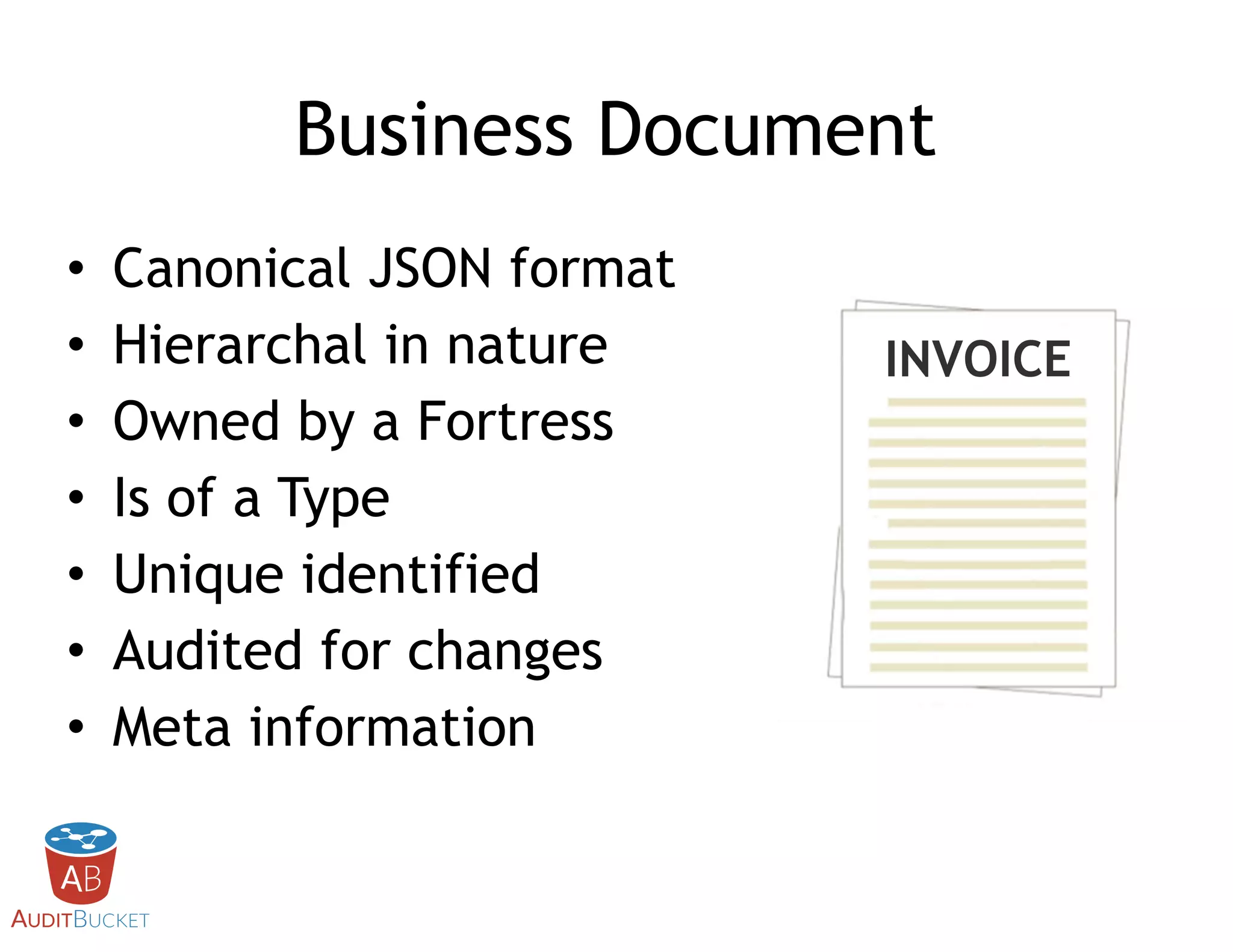 Business Document
• Canonical JSON format
• Hierarchal in nature
• Owned by a Fortress
• Is of a Type
• Unique identified
• Audited for changes
• Meta information