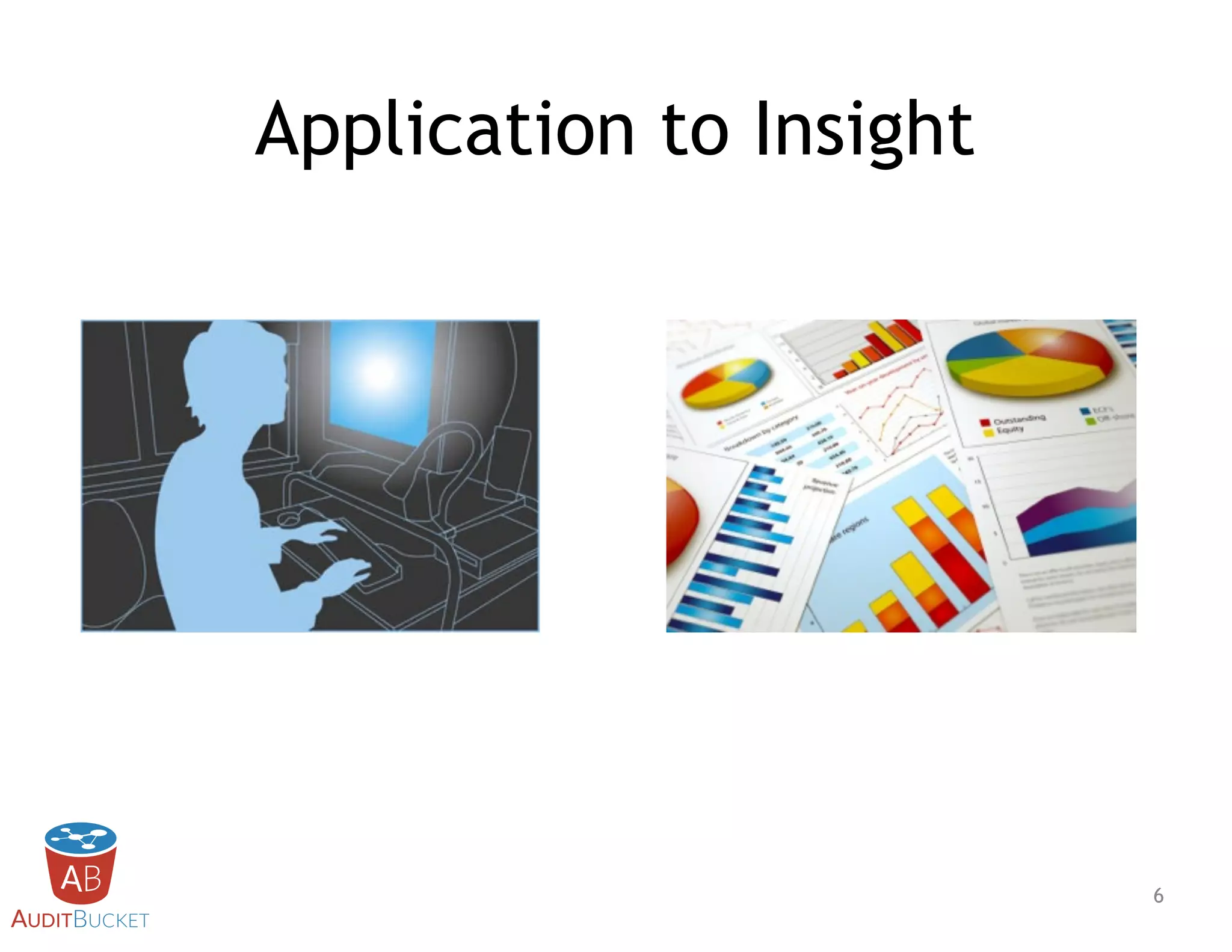 !6
Application to Insight