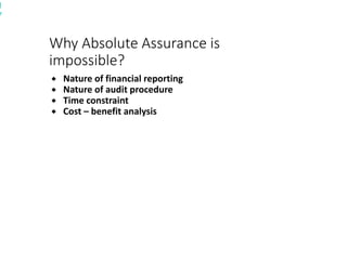 Audit _Chapter 1.ppt