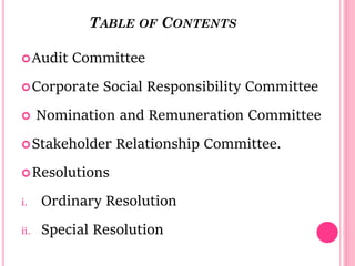 TABLE OF CONTENTS
Audit Committee
Corporate Social Responsibility Committee
 Nomination and Remuneration Committee
Stakeholder Relationship Committee.
Resolutions
i. Ordinary Resolution
ii. Special Resolution
 