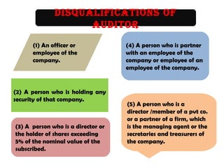disQualifications of
auditor
(4) A person who is partner
with an employee of the
company or employee of an
employee of the company.
(1) An officer or
employee of the
company.
(5) A person who is a
director /member of a pvt co.
or a partner of a firm, which
is the managing agent or the
secretaries and treasurers of
the company.
(2) A person who is holding any
security of that company.
(3) A person who is a director or
the holder of shares exceeding
5% of the nominal value of the
subscribed.
 