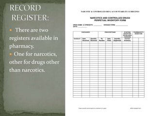 Simplicity Rx Pharmacies. Register Forms.pdf Audit community pharmacy | PPTX
