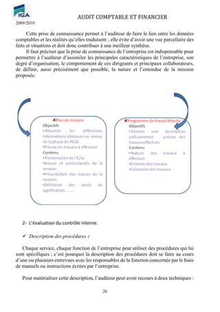 AUDIT COMPTABLE ET FINANCIER
2009/2010
20
Cette prise de connaissance permet à l’auditeur de faire le lien entre les données
comptables et les réalités qu’elles traduisent ; elle évite d’avoir une vue parcellaire des
faits et situations et doit donc contribuer à une meilleur synthèse.
Il faut préciser que la prise de connaissance de l’entreprise est indispensable pour
permettre à l’auditeur d’assimiler les principales caractéristiques de l’entreprise, son
degré d’organisation, le comportement de ces dirigeants et principaux collaborateurs,
de définir, aussi précisément que possible, la nature et l’entendue de la mission
proposée.
2- L’évaluation du contrôle interne.
✓ Description des procédures :
Chaque service, chaque fonction de l’entreprise peut utiliser des procédures qui lui
sont spécifiques ; c’est pourquoi la description des procédures doit se faire au cours
d’une ou plusieurs entrevues avec les responsables de la fonction concernée par le biais
de manuels ou instructions écrites par l’entreprise.
Pour matérialiser cette description, l’auditeur peut avoir recours à deux techniques :
 