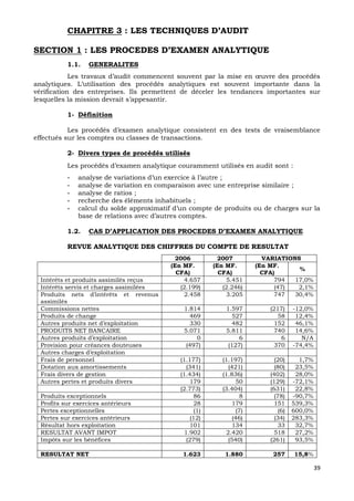 39
CHAPITRE 3 : LES TECHNIQUES D’AUDIT
SECTION 1 : LES PROCEDES D’EXAMEN ANALYTIQUE
1.1. GENERALITES
Les travaux d’audit commencent souvent par la mise en œuvre des procédés
analytiques. L’utilisation des procédés analytiques est souvent importante dans la
vérification des entreprises. Ils permettent de déceler les tendances importantes sur
lesquelles la mission devrait s’appesantir.
1- Définition
Les procédés d’examen analytique consistent en des tests de vraisemblance
effectués sur les comptes ou classes de transactions.
2- Divers types de procédés utilisés
Les procédés d’examen analytique couramment utilisés en audit sont :
- analyse de variations d’un exercice à l’autre ;
- analyse de variation en comparaison avec une entreprise similaire ;
- analyse de ratios ;
- recherche des éléments inhabituels ;
- calcul du solde approximatif d’un compte de produits ou de charges sur la
base de relations avec d’autres comptes.
1.2. CAS D’APPLICATION DES PROCEDES D’EXAMEN ANALYTIQUE
REVUE ANALYTIQUE DES CHIFFRES DU COMPTE DE RESULTAT
2006 2007 VARIATIONS
(En MF.
CFA)
(En MF.
CFA)
(En MF.
CFA)
%
Intérêts et produits assimilés reçus 4.657 5.451 794 17,0%
Intérêts servis et charges assimilées (2.199) (2.246) (47) 2,1%
Produits nets d’intérêts et revenus
assimilés
2.458 3.205 747 30,4%
Commissions nettes 1.814 1.597 (217) -12,0%
Produits de change 469 527 58 12,4%
Autres produits net d’exploitation 330 482 152 46,1%
PRODUITS NET BANCAIRE 5.071 5.811 740 14,6%
Autres produits d’exploitation 0 6 6 N/A
Provision pour créances douteuses (497) (127) 370 -74,4%
Autres charges d’exploitation
Frais de personnel (1.177) (1.197) (20) 1,7%
Dotation aux amortissements (341) (421) (80) 23,5%
Frais divers de gestion (1.434) (1.836) (402) 28,0%
Autres pertes et produits divers 179 50 (129) -72,1%
(2.773) (3.404) (631) 22,8%
Produits exceptionnels 86 8 (78) -90,7%
Profits sur exercices antérieurs 28 179 151 539,3%
Pertes exceptionnelles (1) (7) (6) 600,0%
Pertes sur exercices antérieurs (12) (46) (34) 283,3%
Résultat hors exploitation 101 134 33 32,7%
RESULTAT AVANT IMPOT 1.902 2.420 518 27,2%
Impôts sur les bénéfices (279) (540) (261) 93,5%
RESULTAT NET 1.623 1.880 257 15,8%
 