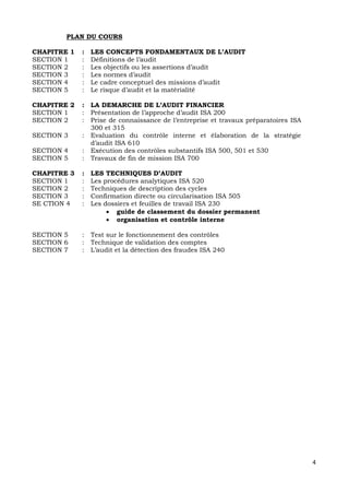 4
PLAN DU COURS
CHAPITRE 1 : LES CONCEPTS FONDAMENTAUX DE L’AUDIT
SECTION 1 : Définitions de l’audit
SECTION 2 : Les objectifs ou les assertions d’audit
SECTION 3 : Les normes d’audit
SECTION 4 : Le cadre conceptuel des missions d’audit
SECTION 5 : Le risque d’audit et la matérialité
CHAPITRE 2 : LA DEMARCHE DE L’AUDIT FINANCIER
SECTION 1 : Présentation de l’approche d’audit ISA 200
SECTION 2 : Prise de connaissance de l’entreprise et travaux préparatoires ISA
300 et 315
SECTION 3 : Evaluation du contrôle interne et élaboration de la stratégie
d’audit ISA 610
SECTION 4 : Exécution des contrôles substantifs ISA 500, 501 et 530
SECTION 5 : Travaux de fin de mission ISA 700
CHAPITRE 3 : LES TECHNIQUES D’AUDIT
SECTION 1 : Les procédures analytiques ISA 520
SECTION 2 : Techniques de description des cycles
SECTION 3 : Confirmation directe ou circularisation ISA 505
SE CTION 4 : Les dossiers et feuilles de travail ISA 230
 guide de classement du dossier permanent
 organisation et contrôle interne
SECTION 5 : Test sur le fonctionnement des contrôles
SECTION 6 : Technique de validation des comptes
SECTION 7 : L’audit et la détection des fraudes ISA 240
 