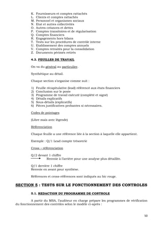 50
K. Fournisseurs et comptes rattachés
L. Clients et comptes rattachés
M. Personnel et organismes sociaux
N. Etat et autres collectivités
O. Autres créances et dettes
P. Comptes transitoires et de régularisation
Q. Comptes financiers
R. Engagements hors bilans
T. Tests sur les procédures de contrôle interne
U. Etablissement des comptes annuels
V. Comptes retraités pour la consolidation
Z. Documents périmés retirés
4.3. FEUILLES DE TRAVAIL
On va du général au particulier.
Synthétique au détail.
Chaque section s’organise comme suit :
1) Feuille récapitulative (lead) référencé aux états financiers
2) Conclusion sur le poste
3) Programme de travail exécuté (complété et signé)
4) Détails explicatifs
5) Sous-détails (explicatifs)
6) Pièces justificatives probantes si nécessaires.
Codes de pointages
(Libre mais avec légende)
Référenciation
Chaque feuille a une référence liée à la section à laquelle elle appartient.
Exemple : Q/1 Lead compte trésorerie
Cross – référenciation
Q/2 devant 1 chiffre
Renvoie à l’arrière pour une analyse plus détaillée.
Q/1 derrière 1 chiffre
Renvoie en avant pour synthèse.
Références et cross-références sont indiqués au bic rouge.
SECTION 5 : TESTS SUR LE FONCTIONNEMENT DES CONTROLES
5.1. REDACTION DU PROGRAMME DE CONTROLE
A partir du MSA, l’auditeur en charge prépare les programmes de vérification
du fonctionnement des contrôles selon le modèle ci-après :
 
