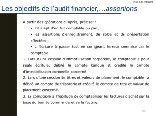 105
A partir des opérations ci-après, préciser :
 s’il s’agit d’un fait comptable ou pas ;
 les assertions d’enregistrement, de solde et de présentation
affectées ;
 L ’écriture à passer tout en corrigeant l’erreur commise par le
comptable.
1. Lors d’une cession d’immobilisation corporelle, le comptable a pour
seule écriture, débité le compte banque et crédité le compte
d’immobilisation corporelle concerné.
2. Lors d’une cession de titres et valeurs de placement, le comptable a
débité un compte de trésorerie et crédité le compte de titre et valeur de
placement concerné.
3. Le comptable a l’habitude de comptabiliser les factures d’achat sur la
base du bon de commande et de la facture.
Les objectifs de l’audit financier,…assertions
Prof. K. EL MENZHI
 