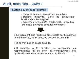 Audit, mots clés… suite 1
11
o comptes annuels, semestriels ou autres
o branche d’activité, unité de production,
fonction dans l’entreprise
o processus (ensemble d’activités), procédure
(ensemble de règles de fonctionnement)
Prof. K. EL MENZHI
Système ou objet de l’examen
 Le jugement que l’auditeur émet porte sur l’existence
de défaillances, de risques, de gestion insuffisante.
 Il ne met pas en cause l’audité.
 Il incombe à la direction de rechercher les
responsabilités et de tirer les conséquences des
dysfonctionnements mis en lumière par l’audit.
 