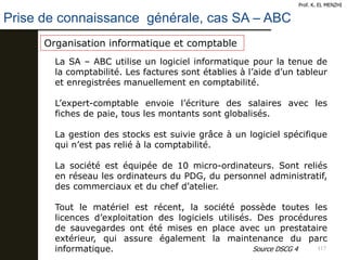 117
Prof. K. EL MENZHI
Prise de connaissance générale, cas SA – ABC
Source DSCG 4
Organisation informatique et comptable
La SA – ABC utilise un logiciel informatique pour la tenue de
la comptabilité. Les factures sont établies à l’aide d’un tableur
et enregistrées manuellement en comptabilité.
L’expert-comptable envoie l’écriture des salaires avec les
fiches de paie, tous les montants sont globalisés.
La gestion des stocks est suivie grâce à un logiciel spécifique
qui n’est pas relié à la comptabilité.
La société est équipée de 10 micro-ordinateurs. Sont reliés
en réseau les ordinateurs du PDG, du personnel administratif,
des commerciaux et du chef d’atelier.
Tout le matériel est récent, la société possède toutes les
licences d’exploitation des logiciels utilisés. Des procédures
de sauvegardes ont été mises en place avec un prestataire
extérieur, qui assure également la maintenance du parc
informatique.
 