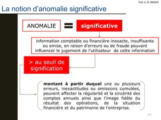 126
La notion d’anomalie significative
Prof. K. EL MENZHI
ANOMALIE significative
information comptable ou financière inexacte, insuffisante
ou omise, en raison d’erreurs ou de fraude pouvant
influencer le jugement de l’utilisateur de cette information
> au seuil de
signification
montant à partir duquel une ou plusieurs
erreurs, inexactitudes ou omissions cumulées,
peuvent affecter la régularité et la sincérité des
comptes annuels ainsi que l'image fidèle du
résultat des opérations, de la situation
financière et du patrimoine de l'entreprise.
 