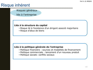 132
Risque inhérent
Prof. K. EL MENZHI
Risques généraux
liés à l’entreprise
Liés à la structure du capital
• Risque lié à l’existence d’un dirigent associé majoritaire
• Risque d’abus de biens
Liés à la politique générale de l’entreprise
• Politique financière : sources et modalités de financement
• Politique commerciale : lancement d’un nouveau produit
• Politique sociale: conflits sociaux
 