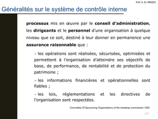 135
processus mis en œuvre par le conseil d’administration,
les dirigeants et le personnel d’une organisation à quelque
niveau que ce soit, destiné à leur donner en permanence une
assurance raisonnable que :
- les opérations sont réalisées, sécurisées, optimisées et
permettent à l’organisation d’atteindre ses objectifs de
base, de performance, de rentabilité et de protection du
patrimoine ;
- les informations financières et opérationnelles sont
fiables ;
- les lois, réglementations et les directives de
l’organisation sont respectées.
Committee Of Sponsoring Organizations of the treadway commission 1992
Prof. K. EL MENZHI
Généralités sur le système de contrôle interne
 