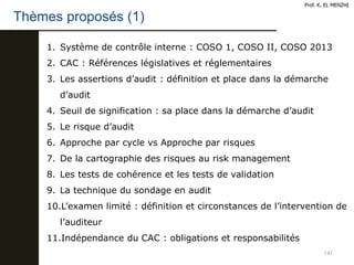 141
Thèmes proposés (1)
Prof. K. EL MENZHI
1. Système de contrôle interne : COSO 1, COSO II, COSO 2013
2. CAC : Références législatives et réglementaires
3. Les assertions d’audit : définition et place dans la démarche
d’audit
4. Seuil de signification : sa place dans la démarche d’audit
5. Le risque d’audit
6. Approche par cycle vs Approche par risques
7. De la cartographie des risques au risk management
8. Les tests de cohérence et les tests de validation
9. La technique du sondage en audit
10.L’examen limité : définition et circonstances de l’intervention de
l’auditeur
11.Indépendance du CAC : obligations et responsabilités
 