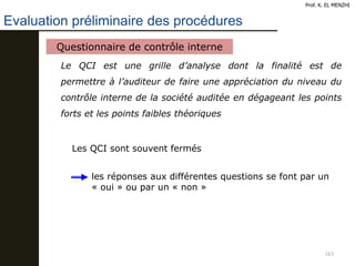 163
Le QCI est une grille d’analyse dont la finalité est de
permettre à l’auditeur de faire une appréciation du niveau du
contrôle interne de la société auditée en dégageant les points
forts et les points faibles théoriques
Les QCI sont souvent fermés
les réponses aux différentes questions se font par un
« oui » ou par un « non »
Prof. K. EL MENZHI
Evaluation préliminaire des procédures
Questionnaire de contrôle interne
 