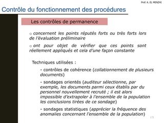 171
o concernent les points réputés forts ou très forts lors
de l’évaluation préliminaire
o ont pour objet de vérifier que ces points sont
réellement appliqués et cela d’une façon constante
Techniques utilisées :
- contrôles de cohérence (collationnement de plusieurs
documents)
- sondages orientés (auditeur sélectionne, par
exemple, les documents parmi ceux établis par du
personnel nouvellement recruté ; il est alors
impossible d’extrapoler à l’ensemble de la population
les conclusions tirées de ce sondage)
- sondages statistiques (apprécier la fréquence des
anomalies concernant l’ensemble de la population)
Prof. K. EL MENZHI
Les contrôles de permanence
Contrôle du fonctionnement des procédures
 