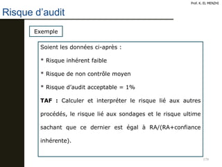 179
Risque d’audit
Prof. K. EL MENZHI
Exemple
Soient les données ci-après :
* Risque inhérent faible
* Risque de non contrôle moyen
* Risque d’audit acceptable = 1%
TAF : Calculer et interpréter le risque lié aux autres
procédés, le risque lié aux sondages et le risque ultime
sachant que ce dernier est égal à RA/(RA+confiance
inhérente).
 