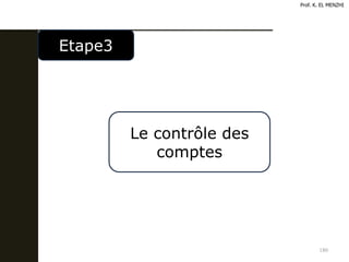 180
Le contrôle des
comptes
Prof. K. EL MENZHI
Etape3
 