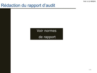 189
Rédaction du rapport d’audit
Prof. K. EL MENZHI
Voir normes
de rapport
 