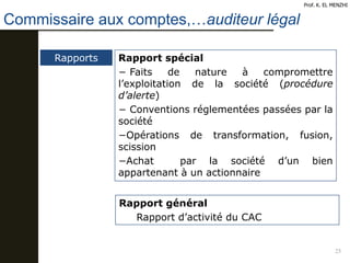 Commissaire aux comptes,…auditeur légal
25
Prof. K. EL MENZHI
Rapports Rapport spécial
− Faits de nature à compromettre
l’exploitation de la société (procédure
d’alerte)
− Conventions réglementées passées par la
société
−Opérations de transformation, fusion,
scission
−Achat par la société d’un bien
appartenant à un actionnaire
Rapport général
Rapport d’activité du CAC
 