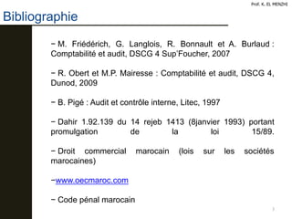 Bibliographie
3
Prof. K. EL MENZHI
− M. Friédérich, G. Langlois, R. Bonnault et A. Burlaud :
Comptabilité et audit, DSCG 4 Sup’Foucher, 2007
− R. Obert et M.P. Mairesse : Comptabilité et audit, DSCG 4,
Dunod, 2009
− B. Pigé : Audit et contrôle interne, Litec, 1997
− Dahir 1.92.139 du 14 rejeb 1413 (8janvier 1993) portant
promulgation de la loi 15/89.
− Droit commercial marocain (lois sur les sociétés
marocaines)
−www.oecmaroc.com
− Code pénal marocain
 