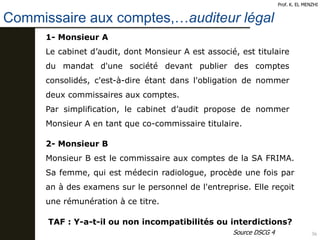 Commissaire aux comptes,…auditeur légal
36
Prof. K. EL MENZHI
1- Monsieur A
Le cabinet d’audit, dont Monsieur A est associé, est titulaire
du mandat d'une société devant publier des comptes
consolidés, c'est-à-dire étant dans l'obligation de nommer
deux commissaires aux comptes.
Par simplification, le cabinet d’audit propose de nommer
Monsieur A en tant que co-commissaire titulaire.
2- Monsieur B
Monsieur B est le commissaire aux comptes de la SA FRIMA.
Sa femme, qui est médecin radiologue, procède une fois par
an à des examens sur le personnel de l'entreprise. Elle reçoit
une rémunération à ce titre.
TAF : Y-a-t-il ou non incompatibilités ou interdictions?
Source DSCG 4
 