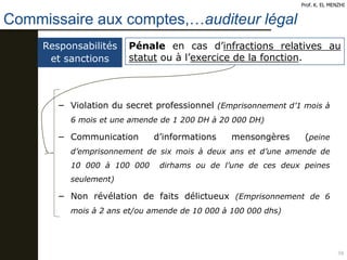 Commissaire aux comptes,…auditeur légal
39
Prof. K. EL MENZHI
Responsabilités
et sanctions
Pénale en cas d’infractions relatives au
statut ou à l’exercice de la fonction.
− Violation du secret professionnel (Emprisonnement d’1 mois à
6 mois et une amende de 1 200 DH à 20 000 DH)
− Communication d’informations mensongères (peine
d’emprisonnement de six mois à deux ans et d’une amende de
10 000 à 100 000 dirhams ou de l’une de ces deux peines
seulement)
− Non révélation de faits délictueux (Emprisonnement de 6
mois à 2 ans et/ou amende de 10 000 à 100 000 dhs)
 