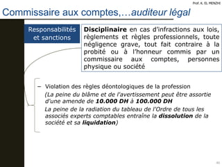 Commissaire aux comptes,…auditeur légal
40
Prof. K. EL MENZHI
Responsabilités
et sanctions
Disciplinaire en cas d’infractions aux lois,
règlements et règles professionnels, toute
négligence grave, tout fait contraire à la
probité ou à l’honneur commis par un
commissaire aux comptes, personnes
physique ou société
− Violation des règles déontologiques de la profession
(La peine du blâme et de l'avertissement peut être assortie
d'une amende de 10.000 DH à 100.000 DH
La peine de la radiation du tableau de l'Ordre de tous les
associés experts comptables entraîne la dissolution de la
société et sa liquidation)
 