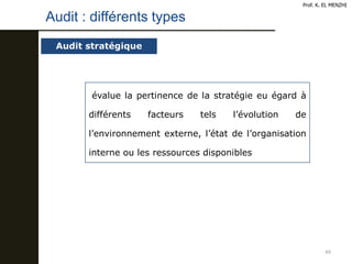 49
Audit stratégique
évalue la pertinence de la stratégie eu égard à
différents facteurs tels l’évolution de
l’environnement externe, l’état de l’organisation
interne ou les ressources disponibles
Audit : différents types
Prof. K. EL MENZHI
 