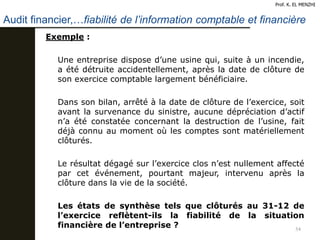 54
Prof. K. EL MENZHI
Audit financier,…fiabilité de l’information comptable et financière
Exemple :
Une entreprise dispose d’une usine qui, suite à un incendie,
a été détruite accidentellement, après la date de clôture de
son exercice comptable largement bénéficiaire.
Dans son bilan, arrêté à la date de clôture de l’exercice, soit
avant la survenance du sinistre, aucune dépréciation d’actif
n’a été constatée concernant la destruction de l’usine, fait
déjà connu au moment où les comptes sont matériellement
clôturés.
Le résultat dégagé sur l’exercice clos n’est nullement affecté
par cet événement, pourtant majeur, intervenu après la
clôture dans la vie de la société.
Les états de synthèse tels que clôturés au 31-12 de
l’exercice reflètent-ils la fiabilité de la situation
financière de l’entreprise ?
 