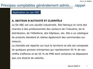 58
Principes comptables généralement admis,… rappel
Prof. K. EL MENZHI
A. SECTEUR D’ACTIVITÉ ET CLIENTÈLE
La SA ABC est une société industrielle. Elle fabrique et vend des
chariots à des professionnels des secteurs de l’industrie, de la
distribution, de l’hôtellerie, des hôpitaux, etc. Elle a un catalogue
de produits standard et réalise également des commandes sur
mesure.
La clientèle est répartie sur tout le territoire et elle est composée
de quelques grosses entreprises qui représentent 45 % de son
chiffre d’affaires et de 55 % de PME dont certaines ne dépassent
pas une dizaine de salariés.
Application au cas ABC
Source DSCG 4
 