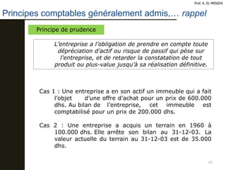 65
Principes comptables généralement admis,… rappel
Prof. K. EL MENZHI
Principe de prudence
L’entreprise a l’obligation de prendre en compte toute
dépréciation d’actif ou risque de passif qui pèse sur
l’entreprise, et de retarder la constatation de tout
produit ou plus-value jusqu’à sa réalisation définitive.
Cas 1 : Une entreprise a en son actif un immeuble qui a fait
l’objet d’une offre d’achat pour un prix de 600.000
dhs. Au bilan de l’entreprise, cet immeuble est
comptabilisé pour un prix de 200.000 dhs.
Cas 2 : Une entreprise a acquis un terrain en 1960 à
100.000 dhs. Elle arrête son bilan au 31-12-03. La
valeur actuelle du terrain au 31-12-03 est de 35.000
dhs.
 