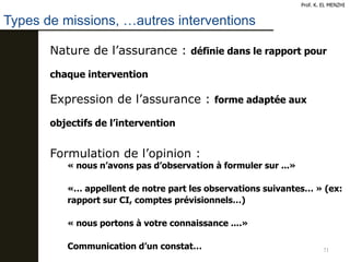71
Types de missions, …autres interventions
Prof. K. EL MENZHI
Nature de l’assurance : définie dans le rapport pour
chaque intervention
Expression de l’assurance : forme adaptée aux
objectifs de l’intervention
Formulation de l’opinion :
« nous n’avons pas d’observation à formuler sur ...»
«… appellent de notre part les observations suivantes… » (ex:
rapport sur CI, comptes prévisionnels…)
« nous portons à votre connaissance ....»
Communication d’un constat…
 