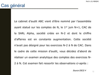 72
Cas général
Prof. K. EL MENZHI
Le cabinet d’audit ABC vient d’être nommé par l’assemblée
ayant statué sur les comptes de N, le 1er juin N+1, CAC de
la SARL Alpha, société créée en N-2 et dont le chiffre
d’affaires est en constante augmentation. Cette société
n’avait pas désigné pour les exercices N-2 à N de CAC. Dans
le cadre de cette mission d’audit, vous décidez d’abord de
réaliser un examen analytique des comptes des exercices N-
2 à N. Cet examen fait ressortir les observations ci-après :
Source DSCG 4
 
