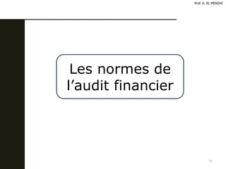 75
Les normes de
l’audit financier
Prof. K. EL MENZHI
 