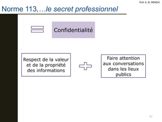 82
Prof. K. EL MENZHI
Norme 113,…le secret professionnel
Confidentialité
Respect de la valeur
et de la propriété
des informations
Faire attention
aux conversations
dans les lieux
publics
 