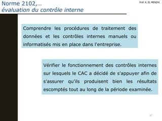 87
Prof. K. EL MENZHI
Norme 2102,…
évaluation du contrôle interne
Comprendre les procédures de traitement des
données et les contrôles internes manuels ou
informatisés mis en place dans l'entreprise.
Vérifier le fonctionnement des contrôles internes
sur lesquels le CAC a décidé de s'appuyer afin de
s'assurer qu'ils produisent bien les résultats
escomptés tout au long de la période examinée.
 