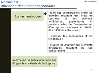 90
Prof. K. EL MENZHI
Norme 2103,…
obtention des éléments probants
Examen analytique
• faire des comparaisons entre les
données résultant des états de
synthèse et des données
antérieures, postérieures et
prévisionnelles de l'entreprise ou
d'entreprises similaires et établir
des relations entre elles ;
• analyser les fluctuations et les
tendances ;
• étudier et analyser les éléments
inhabituels résultant de ces
comparaisons
Information verbales obtenues des
dirigeants et salariés de l'entreprise
 