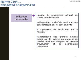 92
Prof. K. EL MENZHI
Norme 2104,…
délégation et supervision
Exécution
personnelle
• arrêté du programme général de
travail pour l’exercice
• désignation du chef de mission et des
collaborateurs qui lui sont adjoints
• supervision de l’exécution de la
mission
• appréciation des grandes options
prises par la société au moment de
l’arrêté final des comptes en matière
d’évaluation et de dépréciation
notamment
 