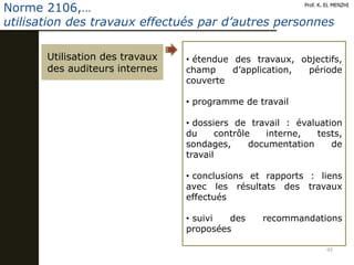 95
Prof. K. EL MENZHI
Norme 2106,…
utilisation des travaux effectués par d’autres personnes
• étendue des travaux, objectifs,
champ d’application, période
couverte
• programme de travail
• dossiers de travail : évaluation
du contrôle interne, tests,
sondages, documentation de
travail
• conclusions et rapports : liens
avec les résultats des travaux
effectués
• suivi des recommandations
proposées
Utilisation des travaux
des auditeurs internes
 