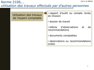 96
Prof. K. EL MENZHI
Norme 2106,…
utilisation des travaux effectués par d’autres personnes
• rapport d’audit ou compte rendu
de mission
• dossier de travail
• lettres d’observations et de
recommandations
• documents comptables
• observations ou recommandations
orales
Utilisation des travaux
de l’expert comptable
 