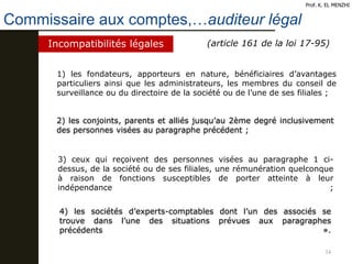 34
Commissaire aux comptes,…auditeur légal
Prof. K. EL MENZHI
Incompatibilités légales (article 161 de la loi 17-95)
1) le...