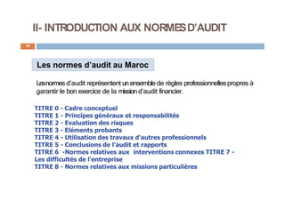 II- INTRODUCTION AUX NORMESD’AUDIT
14
Les normes d’audit au Maroc
Lesnormes d’audit représentent un ensemble de règles professionnellespropres à
garantir le bon exercice de la mission d’audit financier.
TITRE 0 - Cadre conceptuel
TITRE 1 - Principes généraux et responsabilités
TITRE 2 - Evaluation des risques
TITRE 3 - Eléments probants
TITRE 4 - Utilisation des travaux d'autres professionnels
TITRE 5 - Conclusions de l'audit et rapports
TITRE 6 -Normes relatives aux interventions connexes TITRE 7 -
Les difficultés de l'entreprise
TITRE 8 - Normes relatives aux missions particulières
 