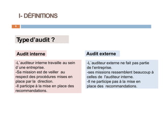 I- DÉFINITIONS
6
Typed’audit ?
Audit externe
Audit interne
-L`auditeur interne travaille au sein
d`une entreprise.
-Sa mission est de veiller au
respect des procédures mises en
place par la direction.
-Il participe à la mise en place des
recommandations.
-L`auditeur externe ne fait pas partie
de l’entreprise.
-ses missions ressemblent beaucoup à
celles de l'auditeur interne.
-Il ne participe pas à la mise en
place des recommandations.
 