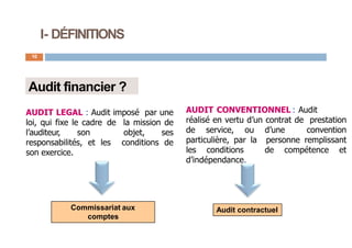 I- DÉFINITIONS
10
Audit financier ?
AUDIT LEGAL : Audit imposé par une
loi, qui fixe le cadre de la mission de
l’auditeur,...