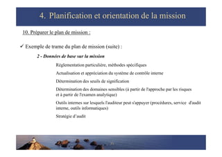 10. Préparer le plan de mission :
 Exemple de trame du plan de mission (suite) :
2 - Données de base sur la mission
Régle...