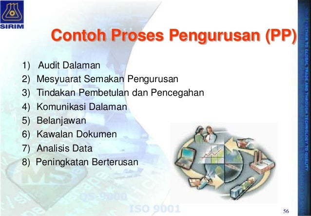 Elemen Komunikasi Data Audit dalam ms iso Elemen Komunikasi Data Audit dalam ms iso