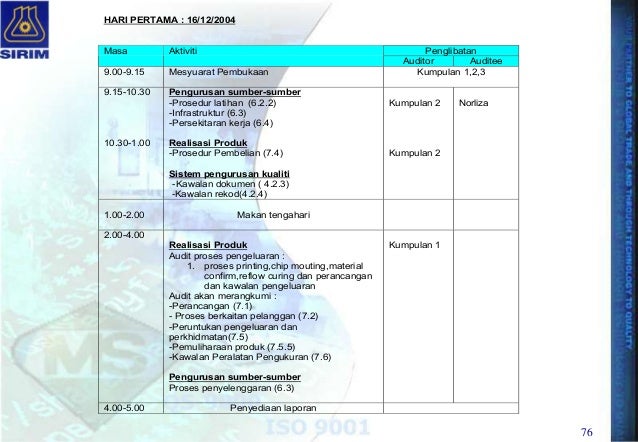 Audit dalam ms iso